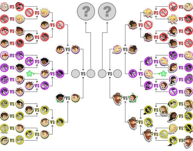 Round 4 Brackets