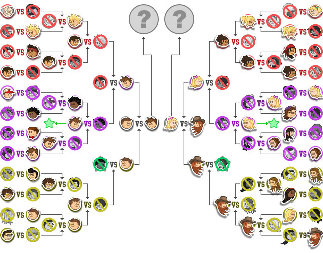 round 5 brackets