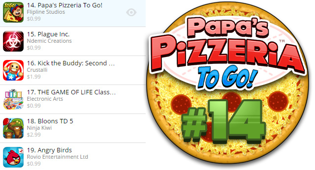Papa's Pizzeria To Go!, Apps