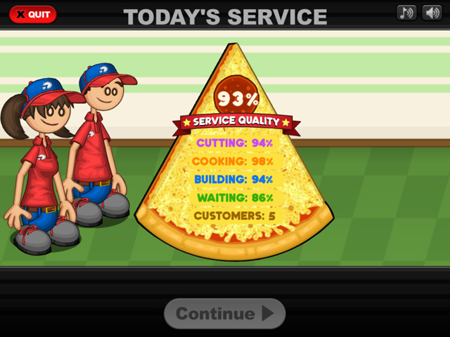 Papa's Pizzeria HD is HERE!!!!! « Games « Flipline Studios Blog