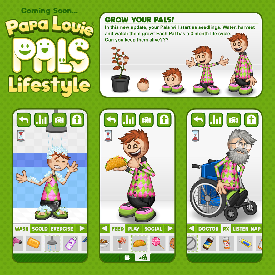 Papa Louie Jogos e Flipline Studios